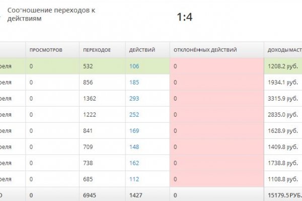 2krn at krakendark link