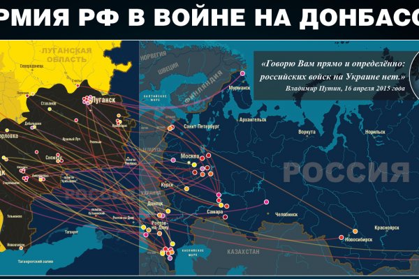 Что за площадка кракен