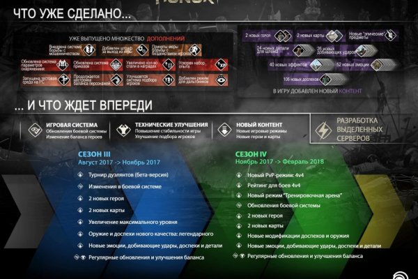 Ссылка на кракен 2krnmarket