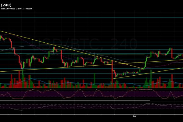 Актуальная ссылка на кракен в тор 2krnmarket