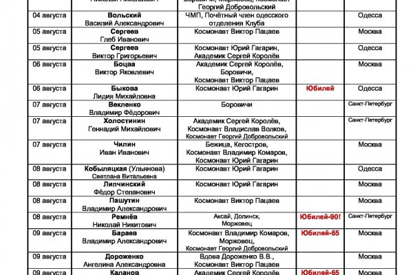Кракен маркетплейс официальный сайт